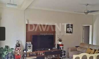 Imagem 3: Casa - Condomínio Residencial Santa Tereza - Valinhos