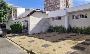 Imagem 3: Casa - Cambuí - Campinas