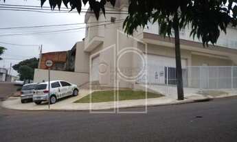 Imagem 2: Jundiaí - Prédio Inteiro - Cidade Nova