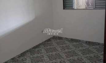 Imagem 4: Casa para aluguel, 2 quartos, 2 vagas, Jardim Residencial Javary II - Piracicaba/SP