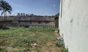 Imagem 2: Terreno à venda em Campinas, Chácara da Barra, com 250 m²