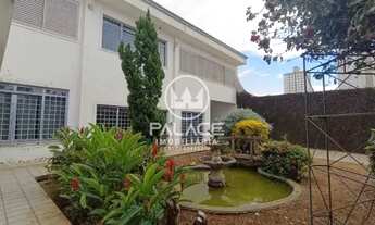 Imagem 2: Casa para alugar em alemães, piracicaba 4 quartos 545m²