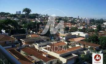 Imagem 7: Apartamento (tipo - padrao) 1 dormitórios/suite, cozinha planejada, portaria 24hs, lazer