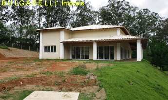 Imagem 7: TERRENO RESIDENCIAL em JUNDIAÍ - SP, CAXAMBU