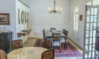 Imagem 7: CASA EM CONDOMÍNIO - ALPHAVILLE - SP