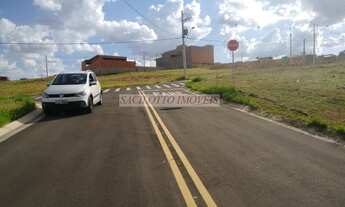 Imagem 3: Terreno em Condomínio para Venda em Indaiatuba, Loteamento Park Gran Reserve