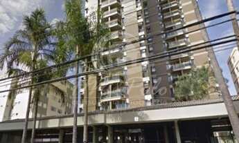 Imagem 3: Campinas - Apartamento Padrão - Centro