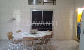 Imagem 7: Casa - Parque Industrial - Campinas