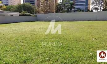 Imagem: Terreno (terreno em condominio fechado)