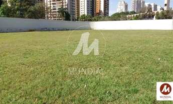 Imagem 2: Terreno (terreno em condominio fechado) , portaria 24hs, lazer, em condomínio fechado