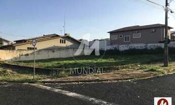 Imagem 2: Terreno (terreno normal