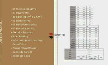 Imagem 4: Laje / Sala Comercial de Alto Padrão com 763 m², 8 vagas à venda no Condomínio Quartier em