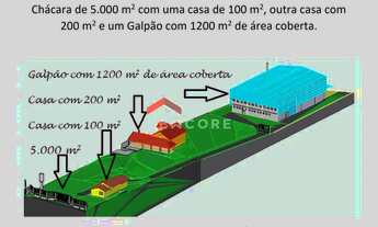 Imagem 6: Galpão em Via Desembargador Luiz Carlos de Araújo - Pinhal - Cabreúva/SP