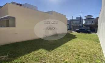 Imagem: Terreno em Condomínio para Venda em Sorocaba