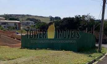 Imagem 3: Terreno - Loteamento Residencial Jaguari (Sousas) - Campinas
