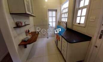 Imagem 7: RIO DE JANEIRO - Apartamento Padrão - Copacabana