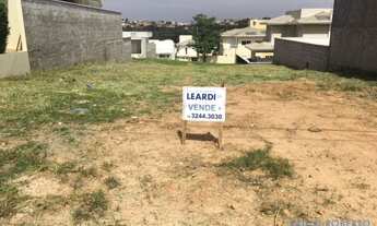 Imagem 5: TERRENO EM CONDOMÍNIO - CONDOMÍNIO RESIDENCIAL LE VILLAGE - SP