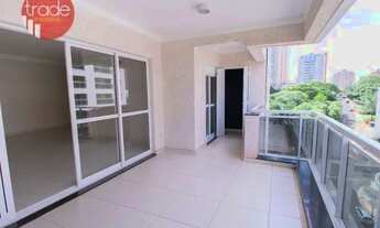 Imagem: Apartamento para locação próximo ao Parque