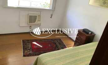 Imagem 7: Apartamento-À VENDA-Leblon-Rio de Janeiro-RJ