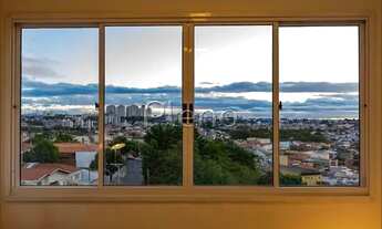 Imagem 6: Cobertura - Jardim Paranapanema - Campinas