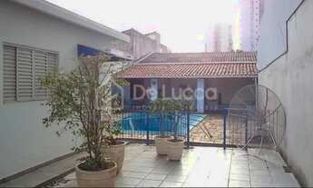 Imagem 3: Casa - Jardim Guanabara - Campinas