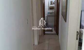 Imagem 5: Apartamento com 3 dorms, Jardim Vista Alegre, Paulínia - R$ 322 mil, Cod: 3RAP2490