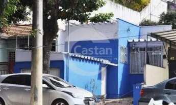 Imagem 3: Terreno Comercial em Vila Prudente