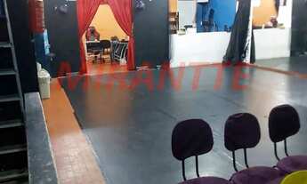 Imagem 2: Comercial de 199m² em Parada Inglesa