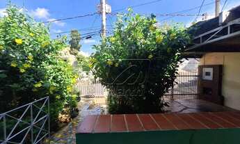 Imagem 5: Casa com 3 dormitórios para alugar, 228 m² por R$ 1.800/mês - Jaraguá - Piracicaba/SP