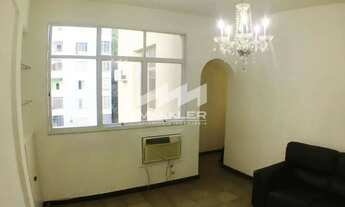 Imagem 3: Apartamento com 2 quartos para Locação, Copacabana - Rio de Janeiro