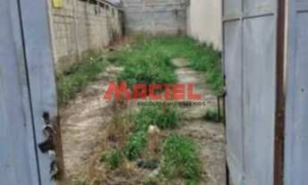 Imagem 3: Venda - TERRENO RESIDENCIAL - JARDIM CASTANHEIRA - SAO JOSE DOS CAMPOS - AT 125 M² - VALOR