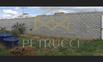 Imagem 5: Terreno - Residencial Parque da Fazenda - Campinas