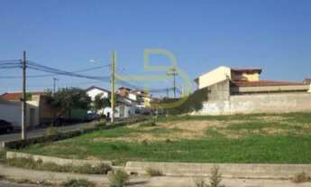 Imagem 3: Terreno para Venda em Sorocaba, Jardim Guadalajara