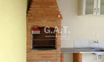 Imagem 5: CASA PARA LOCAÇÃO NO WANEL VILLE - SOROCABA/SP