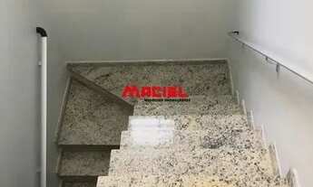 Imagem 2: Casa Padrão em Sao Jose dos Campos