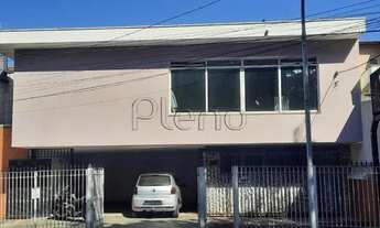 Imagem 2: Casa comercial ou residencial para venda ou locação no Centro, Campinas