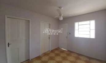 Imagem 2: Casa para aluguel, Jardim São Luiz - Piracicaba