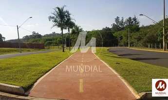 Imagem 4: Terreno (terreno em condominio fechado) , portaria 24hs, em condomínio fechado