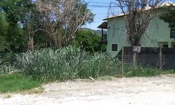 Imagem 2: Terreno em Pendotiba