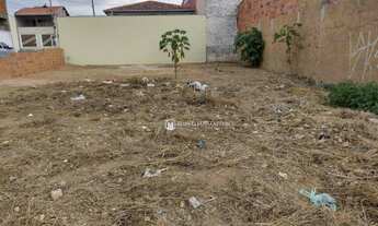 Imagem: Terreno - Parque Residencial Jundiaí