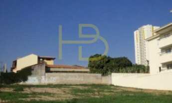 Imagem 2: Terreno para Venda em Sorocaba, Jardim Guadalajara