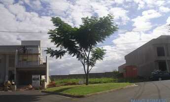 Imagem 5: TERRENO EM CONDOMÍNIO - CONDOMÍNIO SÃO DOMINGOS - SP