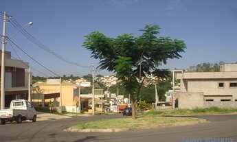 Imagem 7: TERRENO EM CONDOMÍNIO - CONDOMÍNIO SÃO DOMINGOS - SP