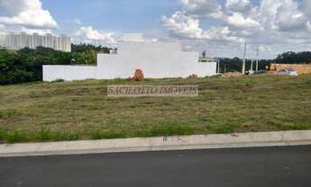 Imagem 5: Terreno em Condomínio para Venda em Indaiatuba, Loteamento Park Gran Reserve