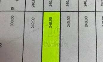 Imagem: Terreno à venda - Vila Camilópolis - Santo