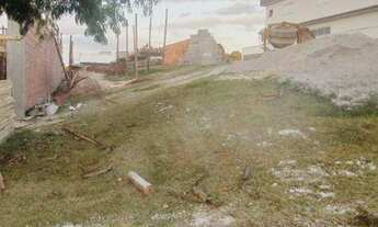 Imagem 2: Excelente terreno no Renaissance em Sorocaba