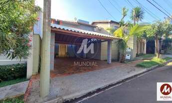 Imagem: Casa (sobrado em condominio) 3 dormitórios/suite