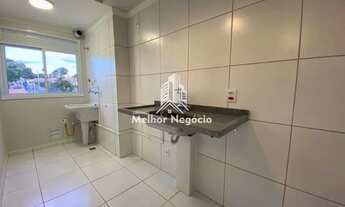 Imagem 2: Apartamento à venda em Campinas - financiamento