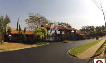 Imagem 4: Terreno (terreno em condominio fechado) , em condomínio fechado