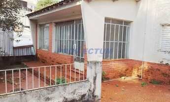 Imagem 2: Casa - Chácara da Barra - Campinas